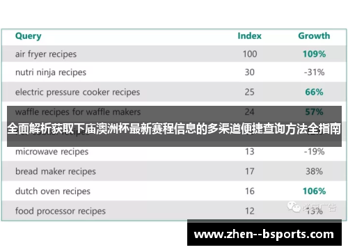 全面解析获取下庙澳洲杯最新赛程信息的多渠道便捷查询方法全指南