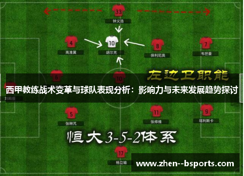 西甲教练战术变革与球队表现分析：影响力与未来发展趋势探讨
