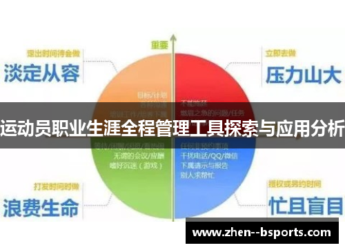 运动员职业生涯全程管理工具探索与应用分析